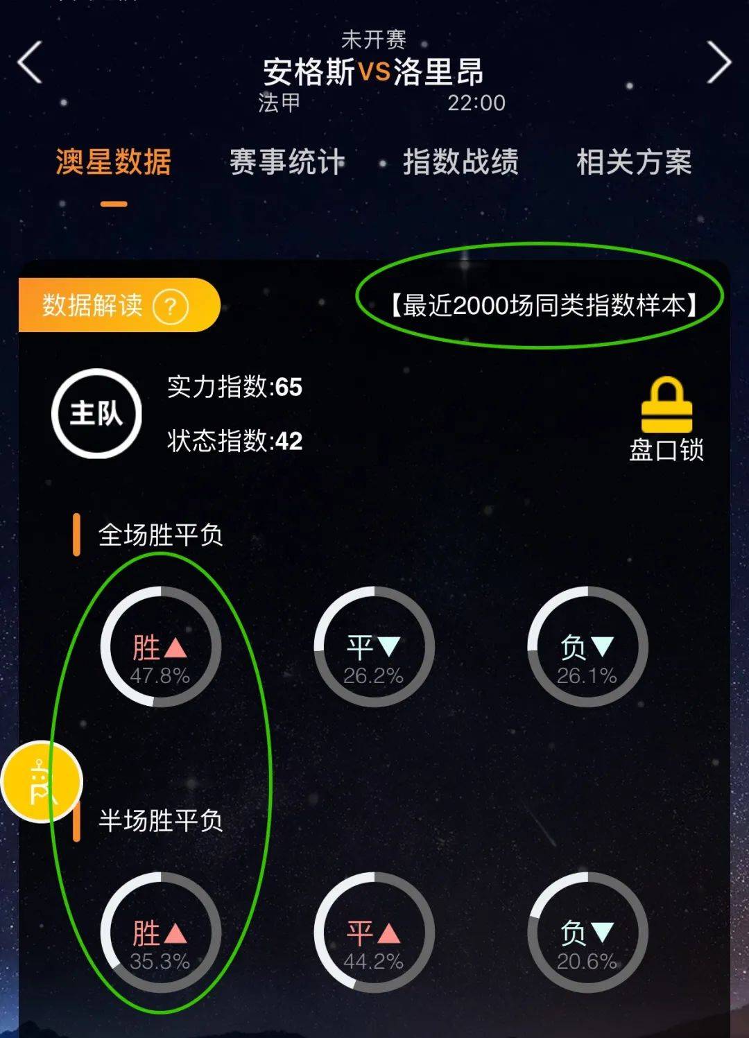 小觑在关