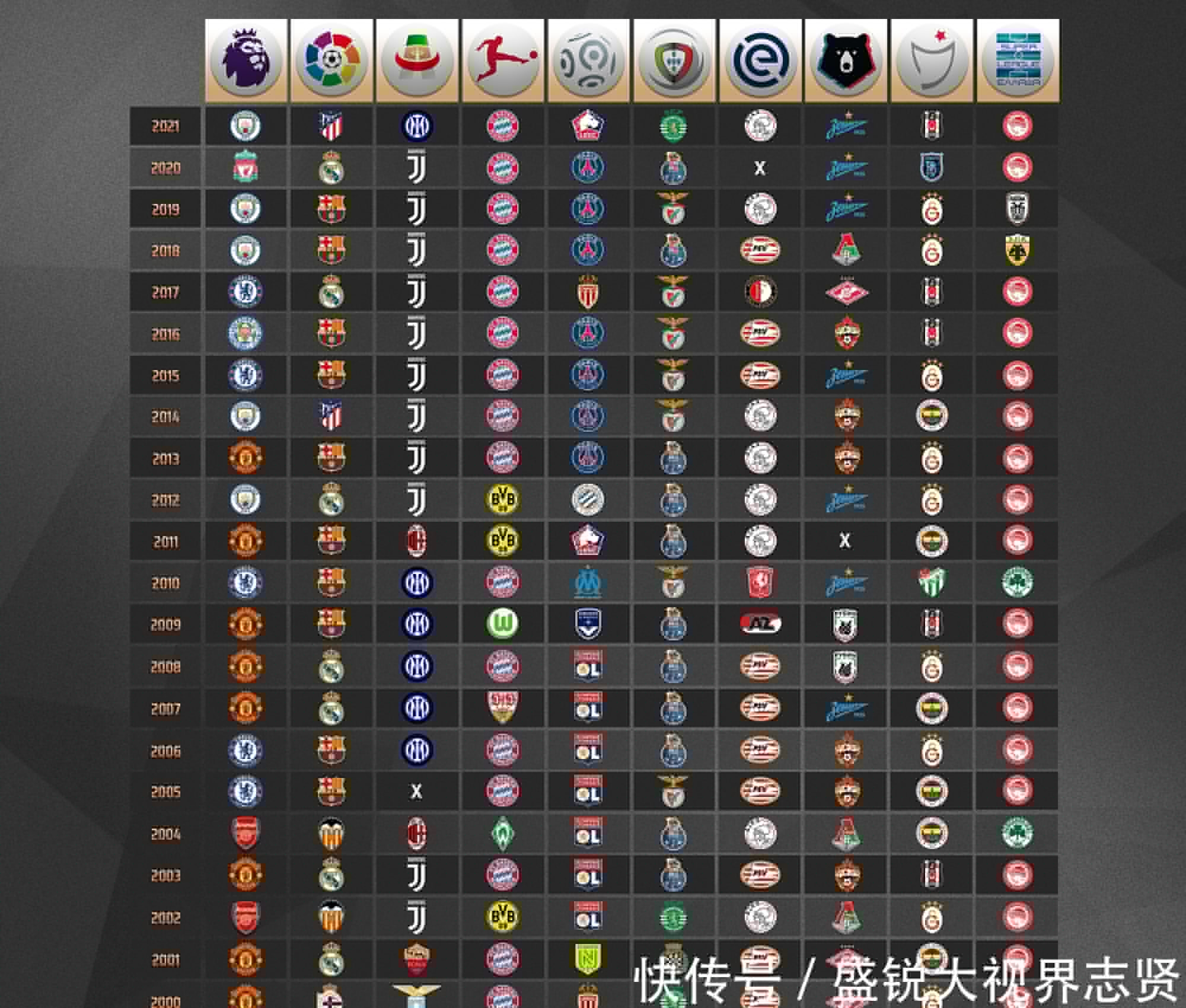 个人发