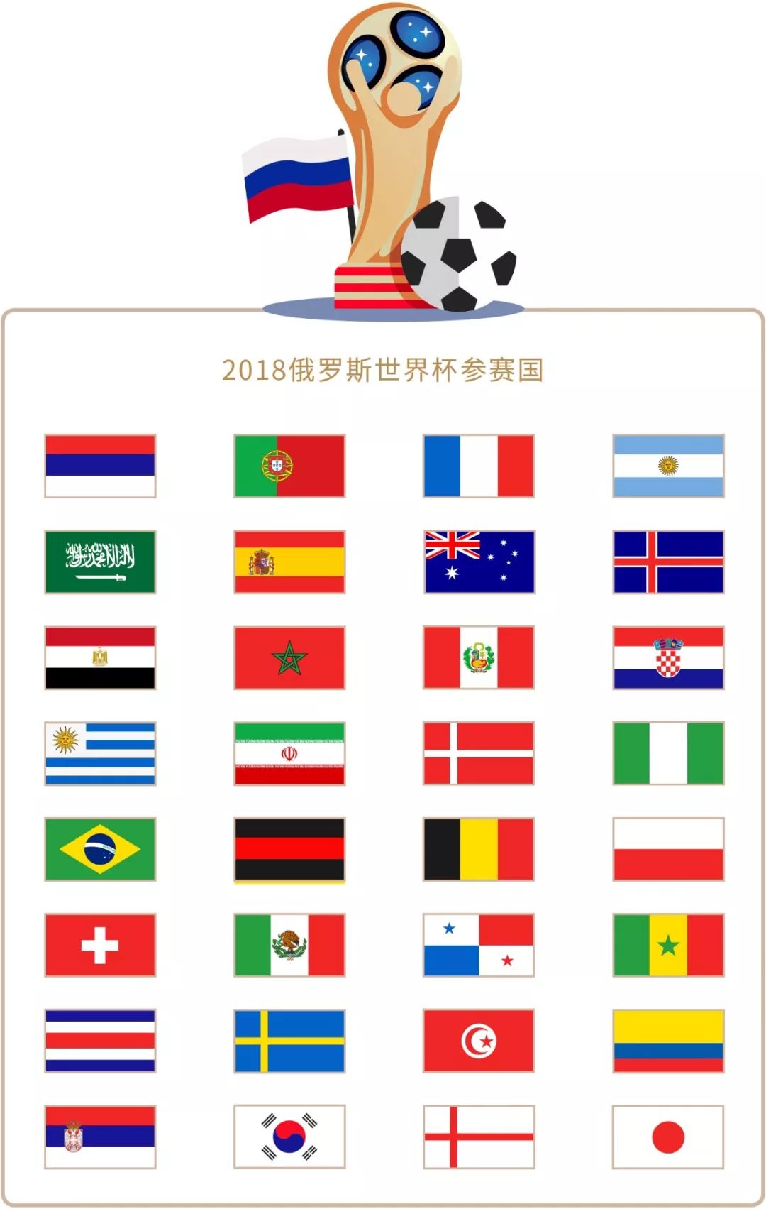 奖台这是